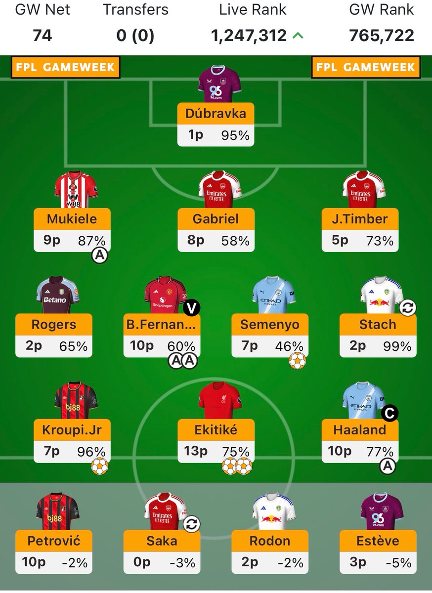 FPL Afro tweet media