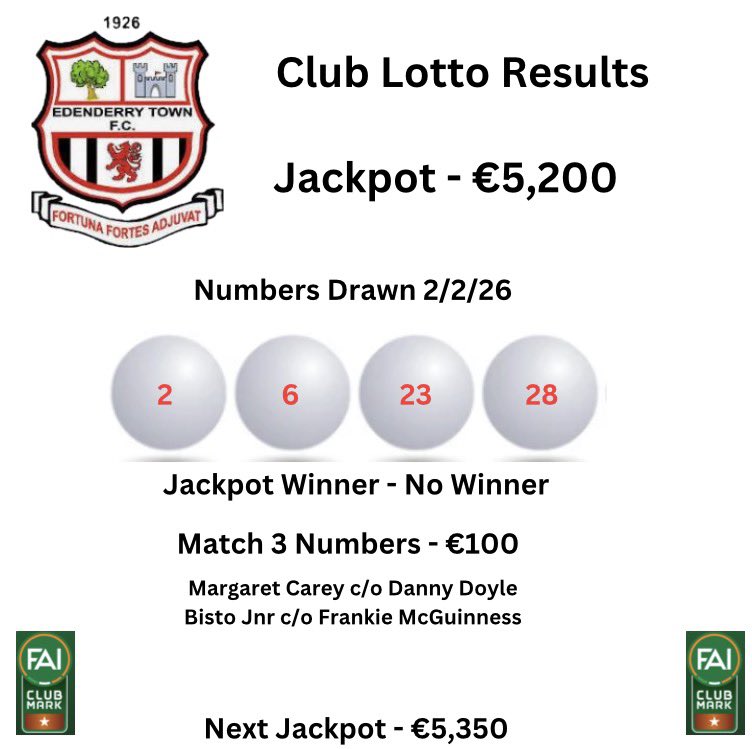 Edenderry Town FC tweet media