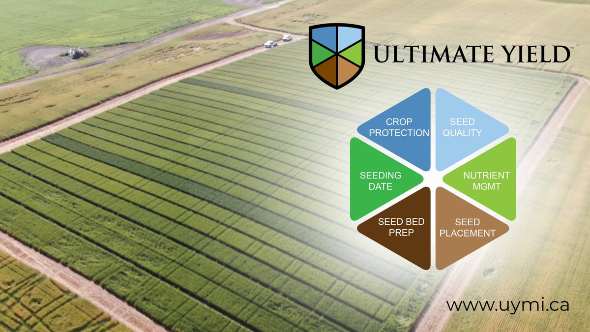 UYMI Agronomy tweet media