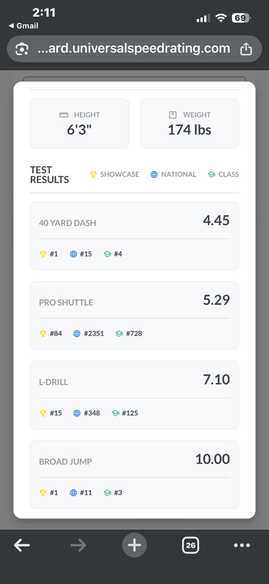 Rahem Lipford 2028 tweet media