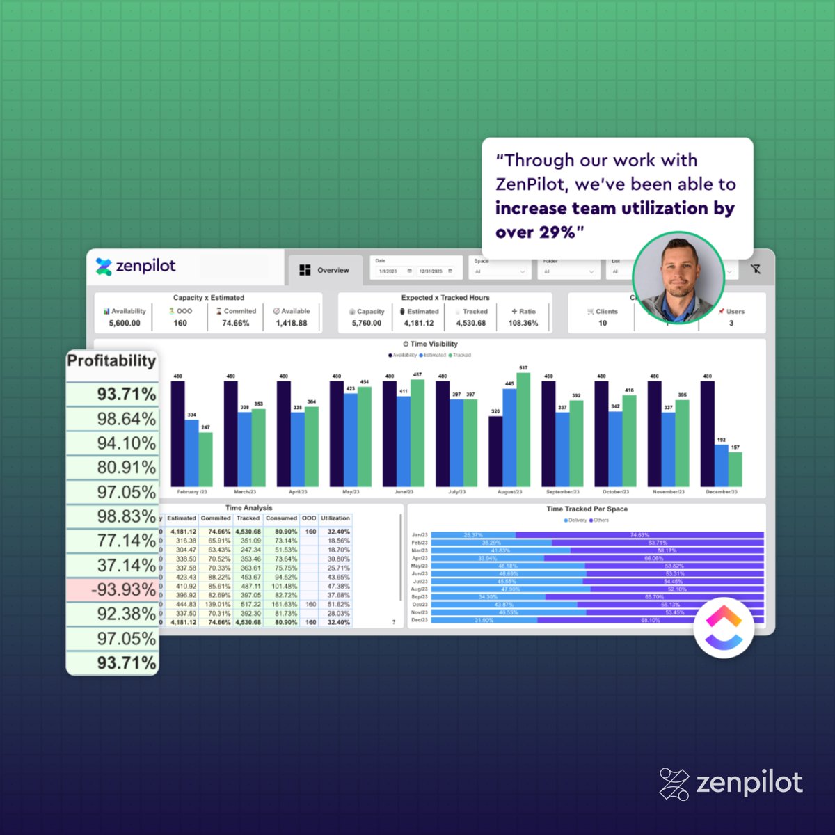 ZenPilot tweet media