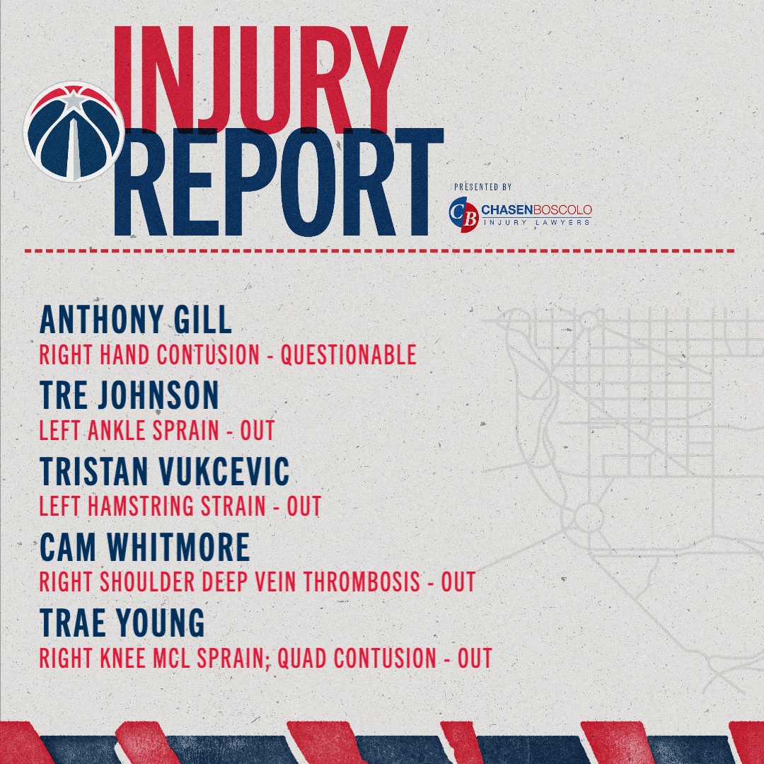 Injury report ahead of tomorrow night's game at home.
#ForTheDistrict | @ChasenBoscolo
