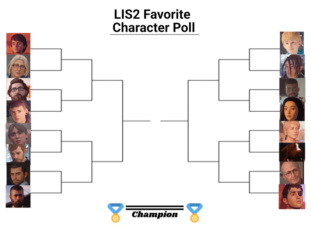 🏅LIFE IS STRANGE 2 FAVORITE CHARACTER POLL ROUND 1 BEGINS NOW🏅