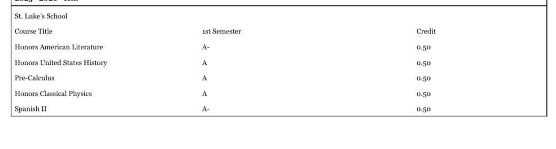 Dylan Schorpp tweet media