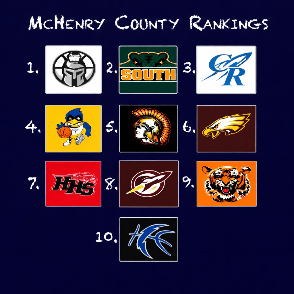 Northern Illinois High School Hoops tweet media