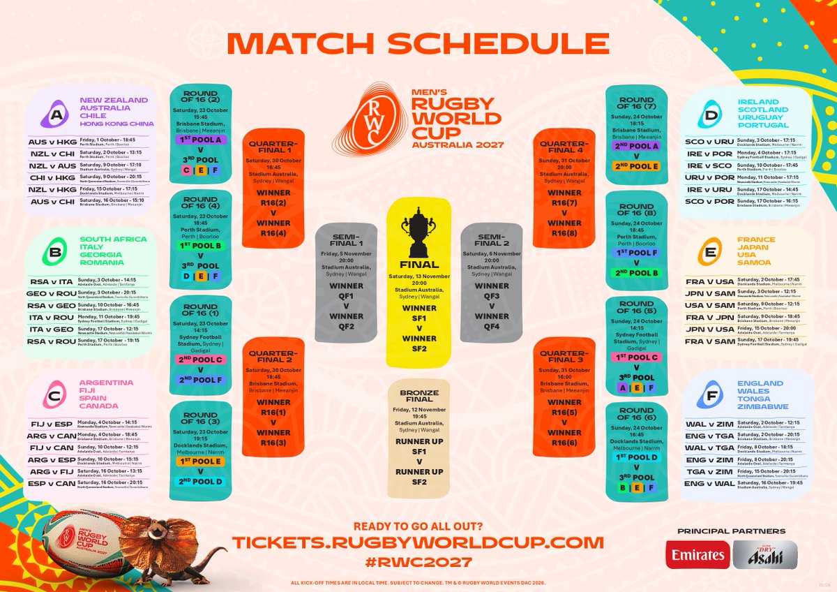 The Springboks’ path to history is locked in. Rugby World Cup 2027 fixtures are out, and the chase for a third straight title starts in Adelaide against Italy. 🏉🇿🇦