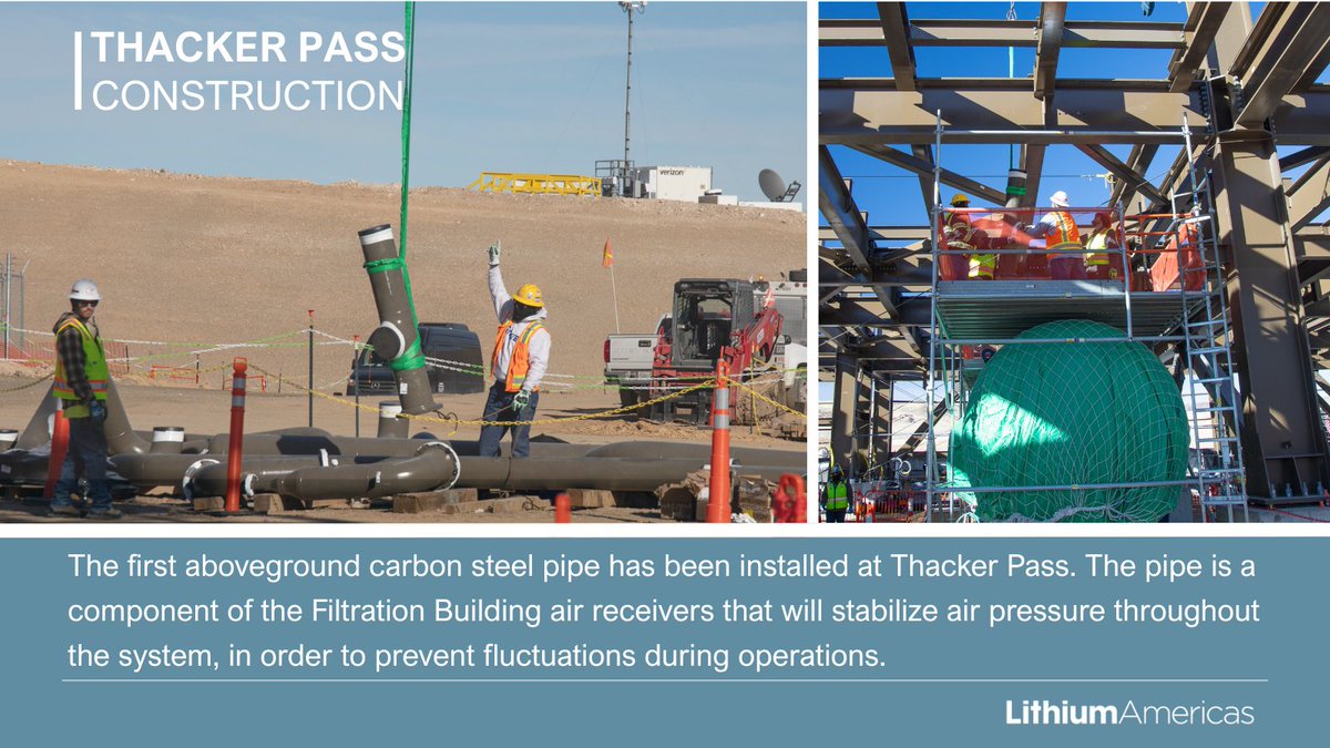 Lithium Americas tweet media