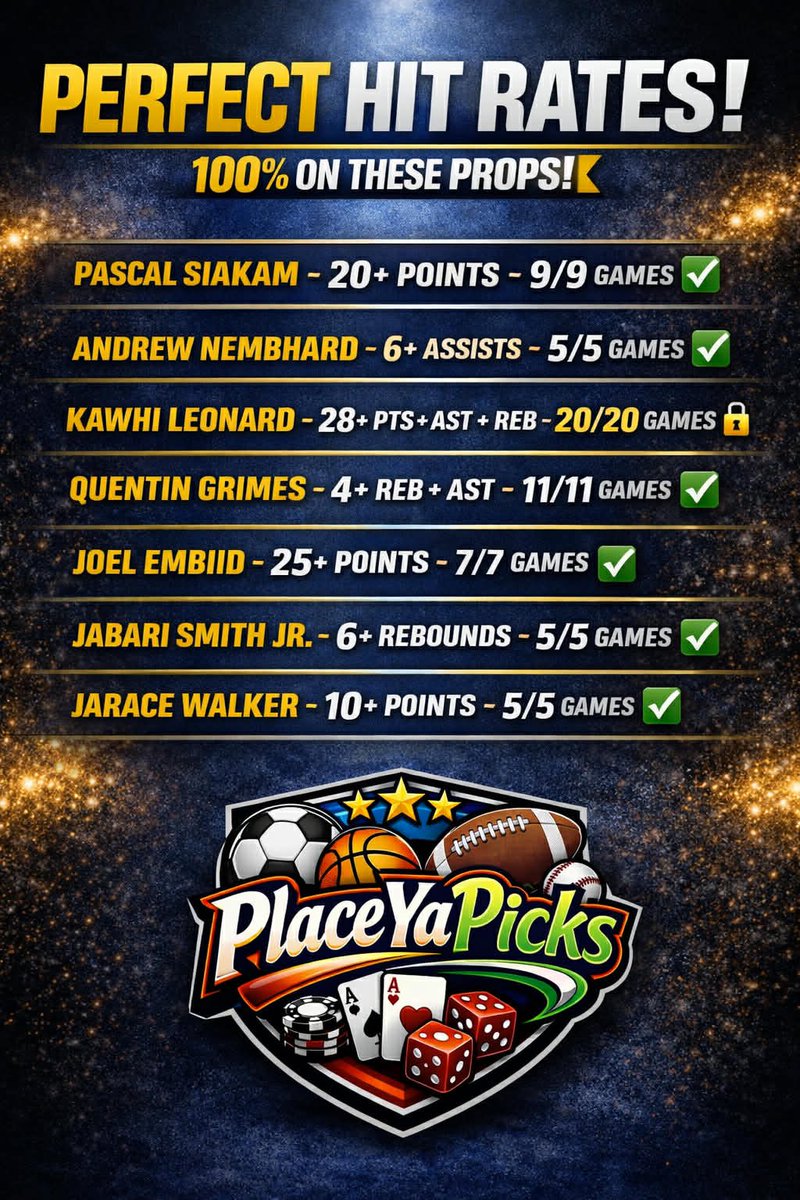 PlaceYaPicks's tweet photo. Perfect Hit Rates By These Players In Their Recent Games 🔥⛹🏽‍♂️ 

#parlay #fanduel #SportsBettingX 
#GamblingCommunity #nbapicks https://t.co/N1zJZp1skW