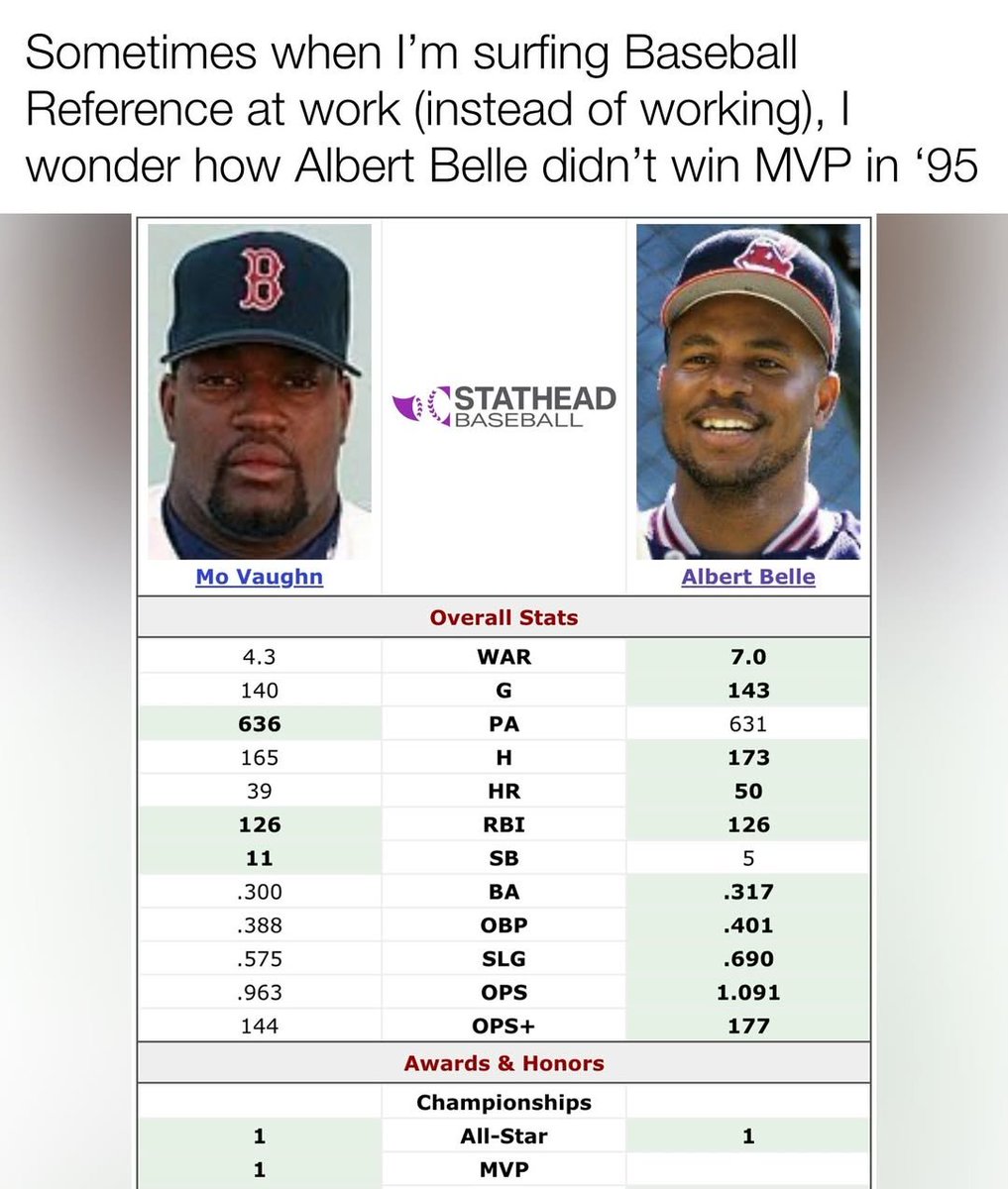 Baseball’s Greatest Moments tweet media