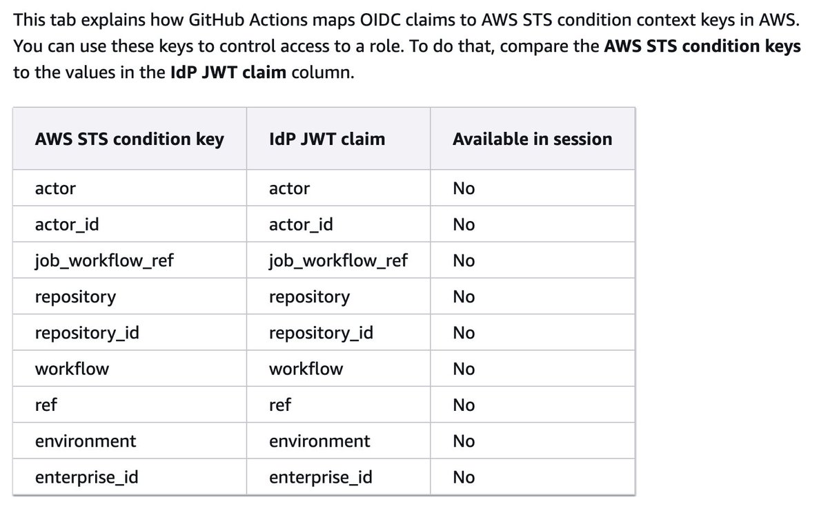 Aidan W Steele tweet media