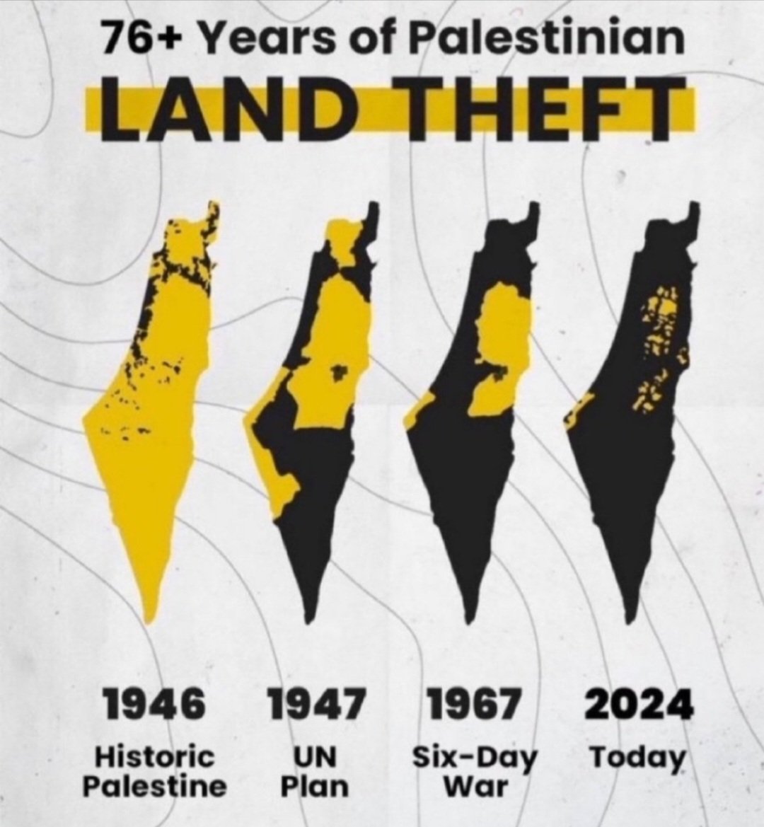 There is absolutely no other country on earth that would put up with this blatant mass land theft in this day and age, so why should the Palestinians be expected to?