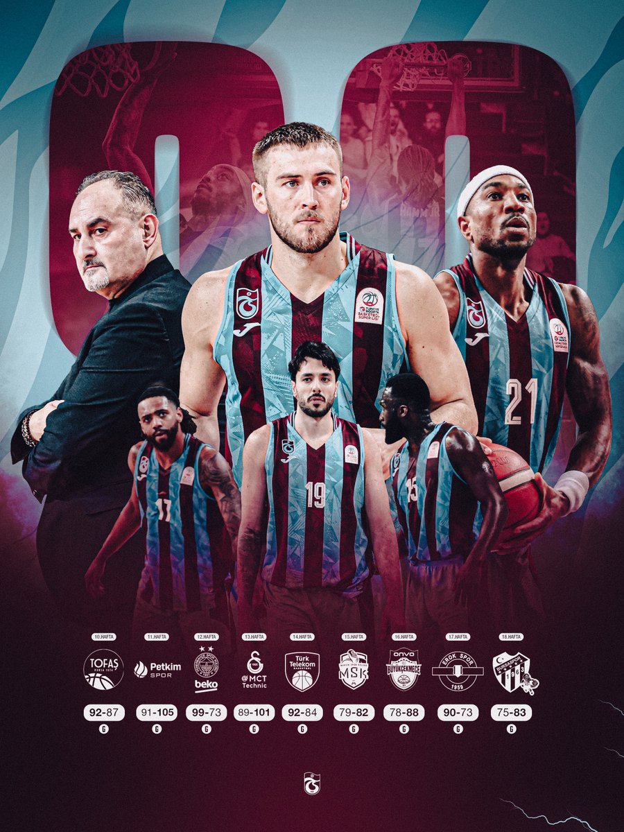 𝐔𝐧𝐬𝐭𝐨𝐩𝐩𝐚𝐛𝐥𝐞.
 
 𝟗/𝟗 😮‍💨