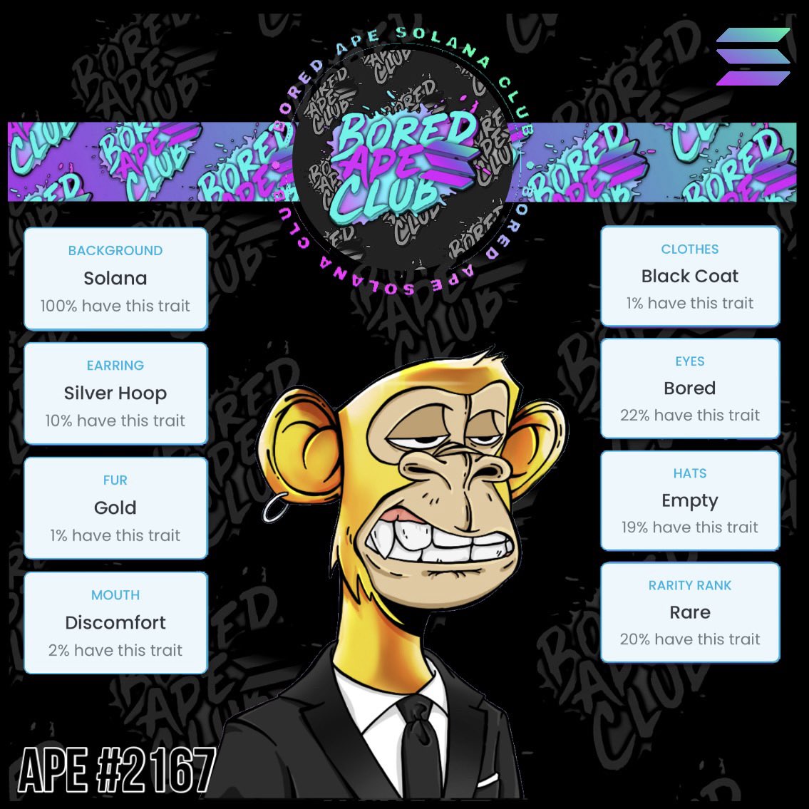 It took me 4 years to build a foundation here that is indestructible. Doesn’t matter the price of <a href="/solana/">Solana</a>. The size of impact has passed the point of no return. <a href="/BoredApeSolClub/">Bored Ape Solana Club</a> will live on forever. With or without me. However, I’ll be here till I take my last breath. ✊🏼