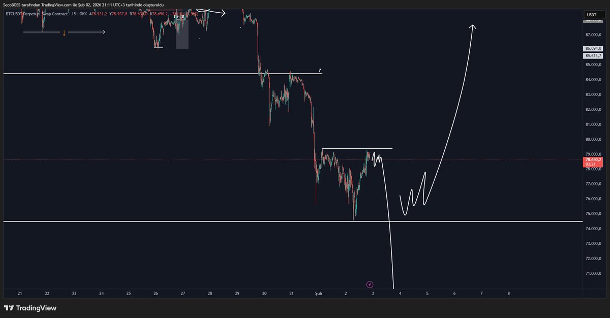 SecoNUMBERONE tweet media