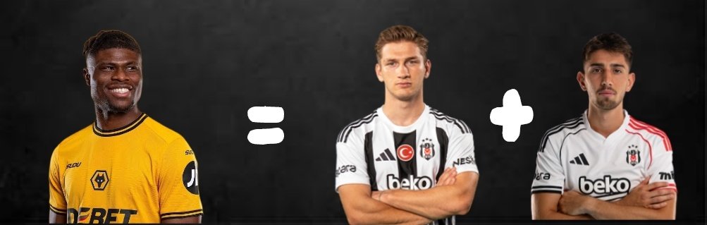 Beşiktaş'ın kadro planlaması yapanların futbol aklı