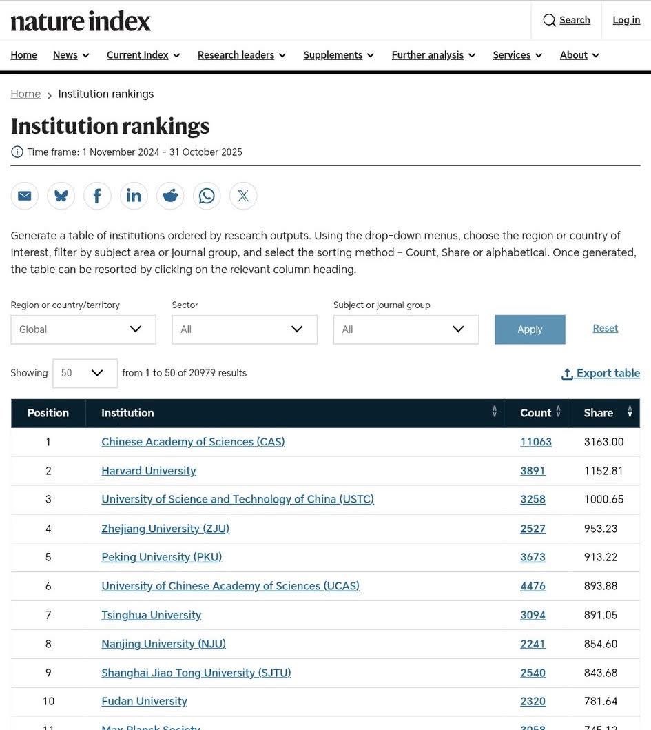 Rajan Kumar Jha tweet media