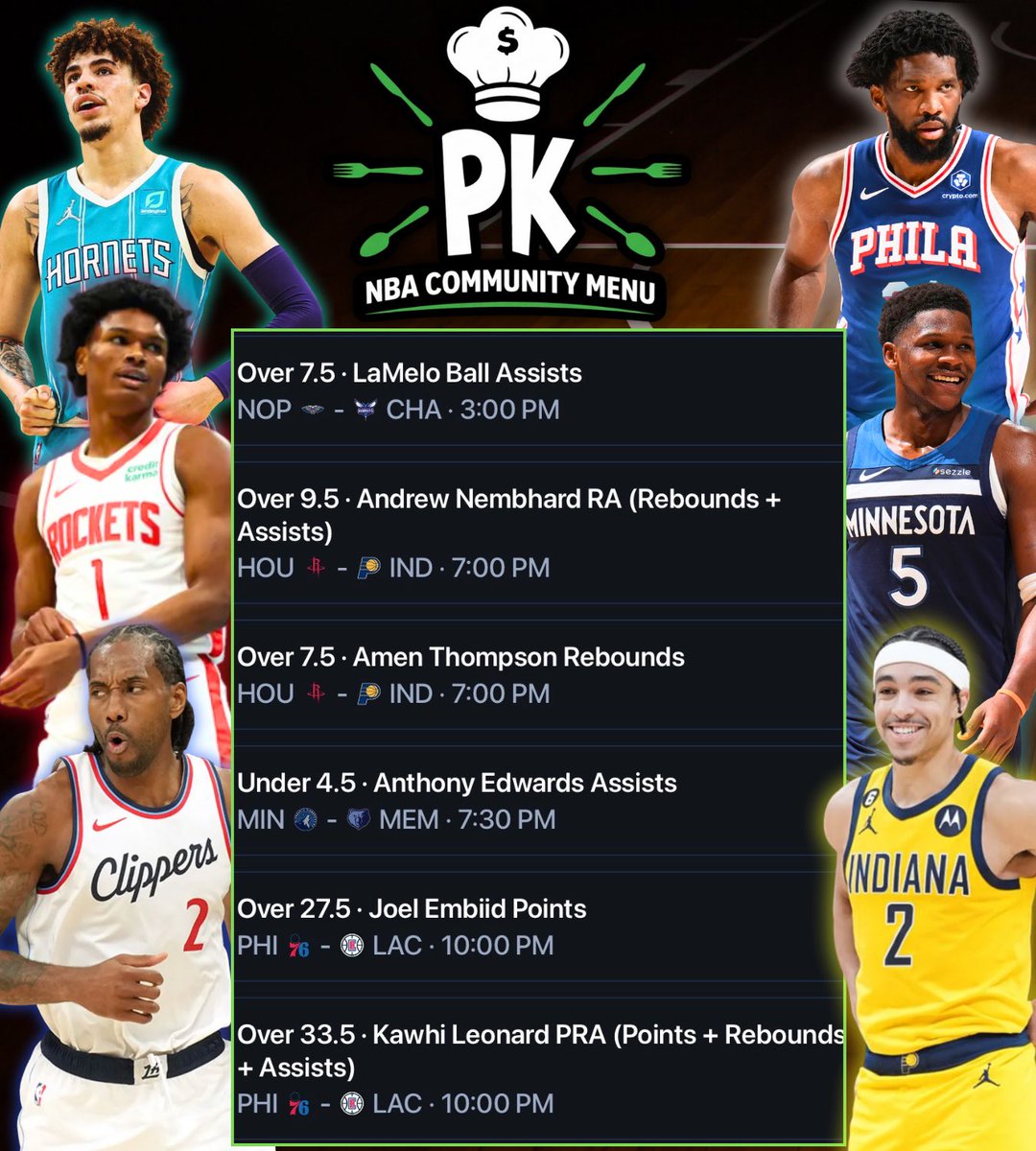 NBA Community Menu 🏀  (2/2) 

$𝟏𝟎𝟎 𝐭𝐨 𝐚 𝐑𝐀𝐍𝐃𝐎𝐌 ♥️ 𝐢𝐟 𝐰𝐞 𝐒𝐖𝐄𝐄𝐏! 🤑

🍽️ Lamelo Ball o7.5 Assists
🍽️ Andrew Nembhard o9.5 Reb+Ast
🍽️ Anthony Edwards u4.5 Assists
🍽️ Joel Embiid o27.5 Points
🍽️ Amen Thompson o7.5 Rebounds
🍽️ Kawhi Leonard o33.5 PRA

LETS FEAST!