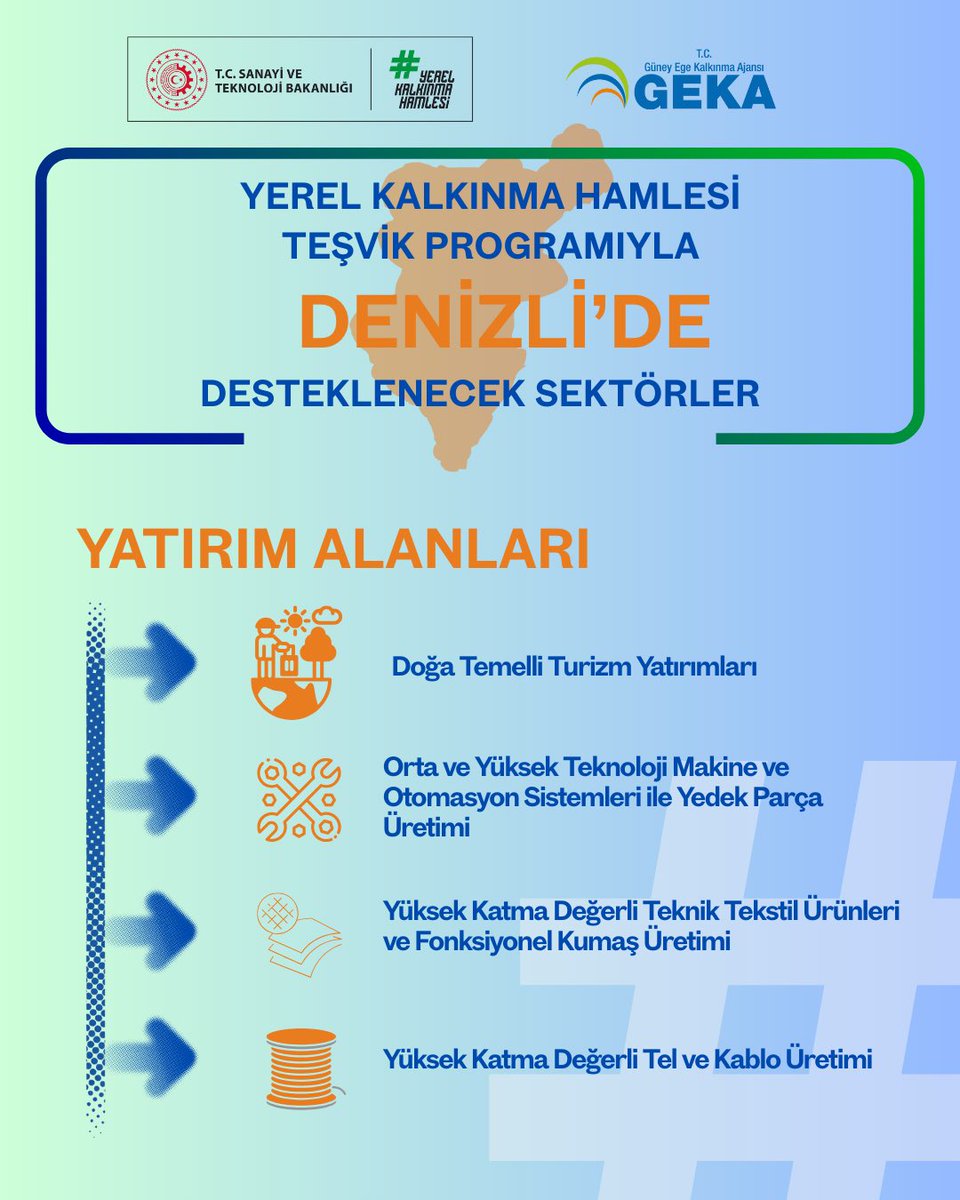 Güney Ege Kalkınma Ajansı (GEKA) tweet media