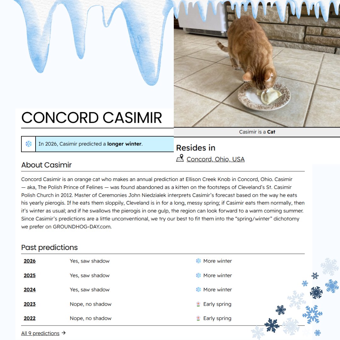 CGA at William & Mary tweet media