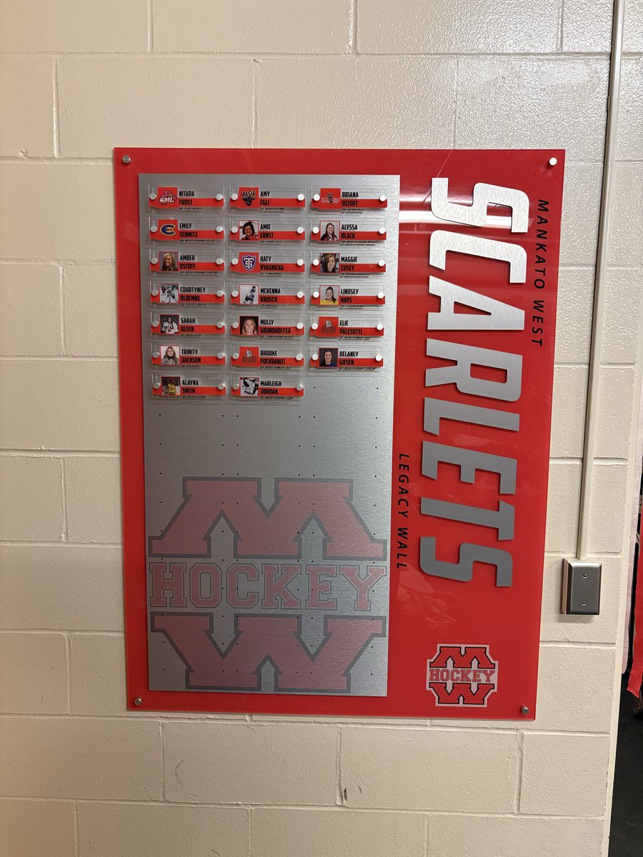 Mankato West Girls Hockey Club tweet media