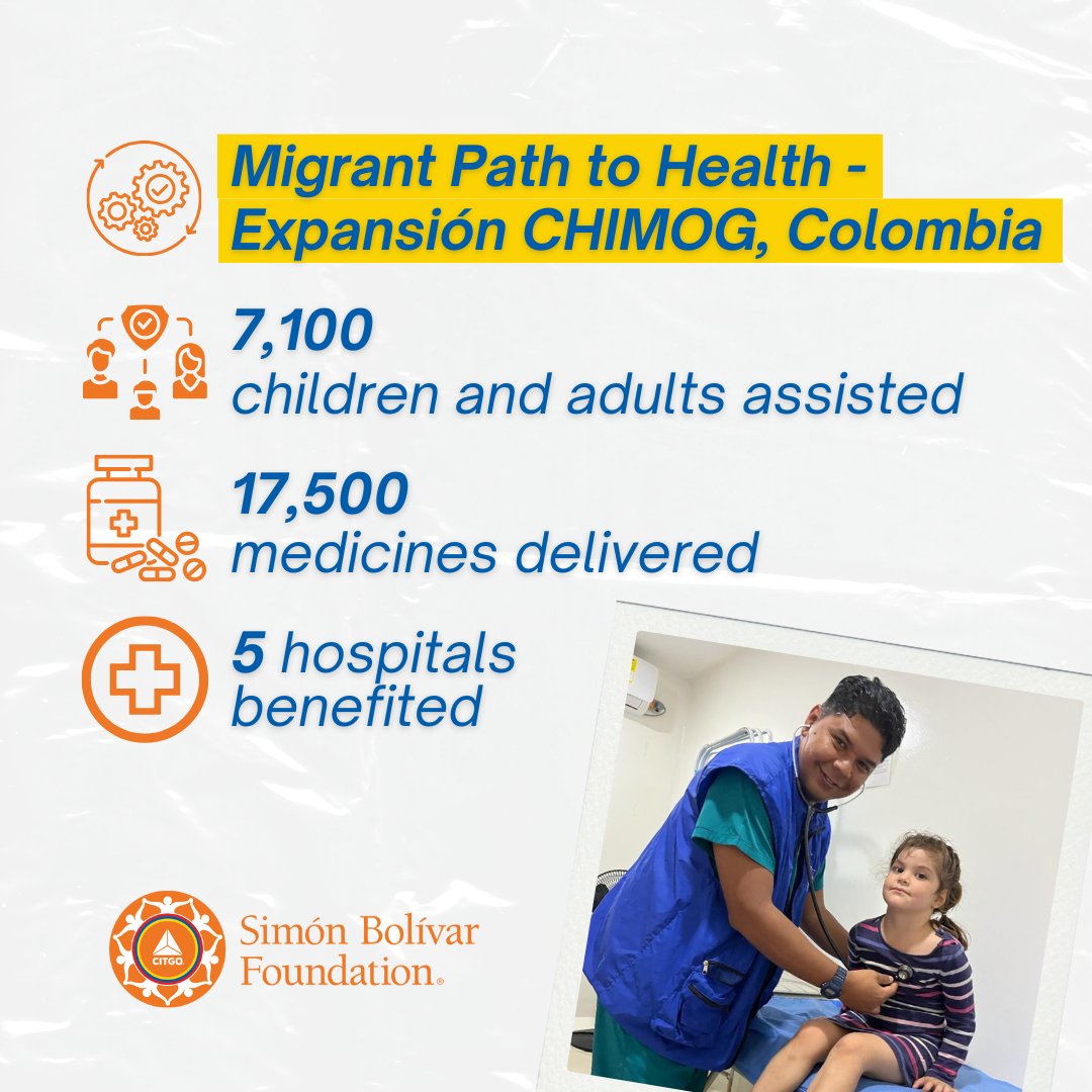 Simón Bolívar Foundation tweet media