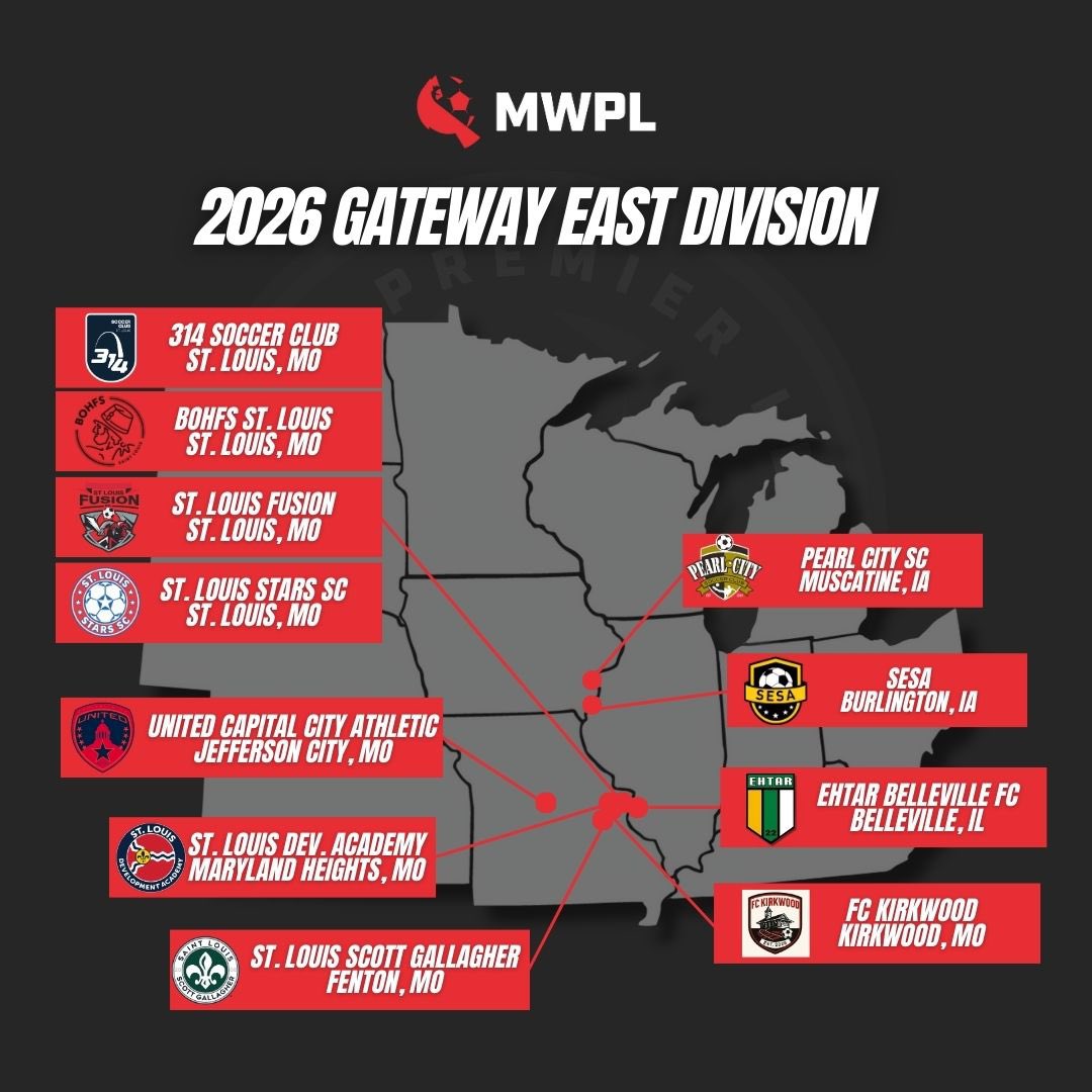 Midwest Premier League tweet media