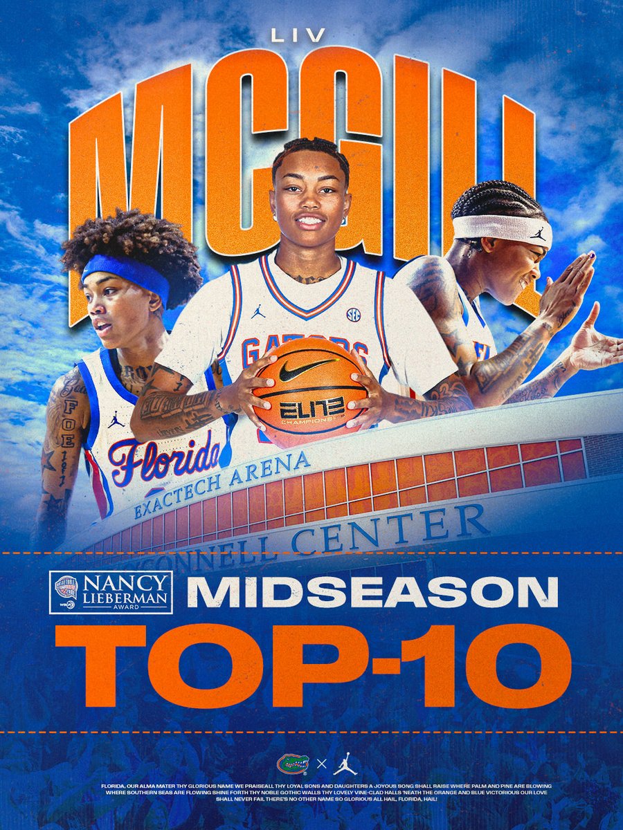 Gators Women’s Basketball tweet media