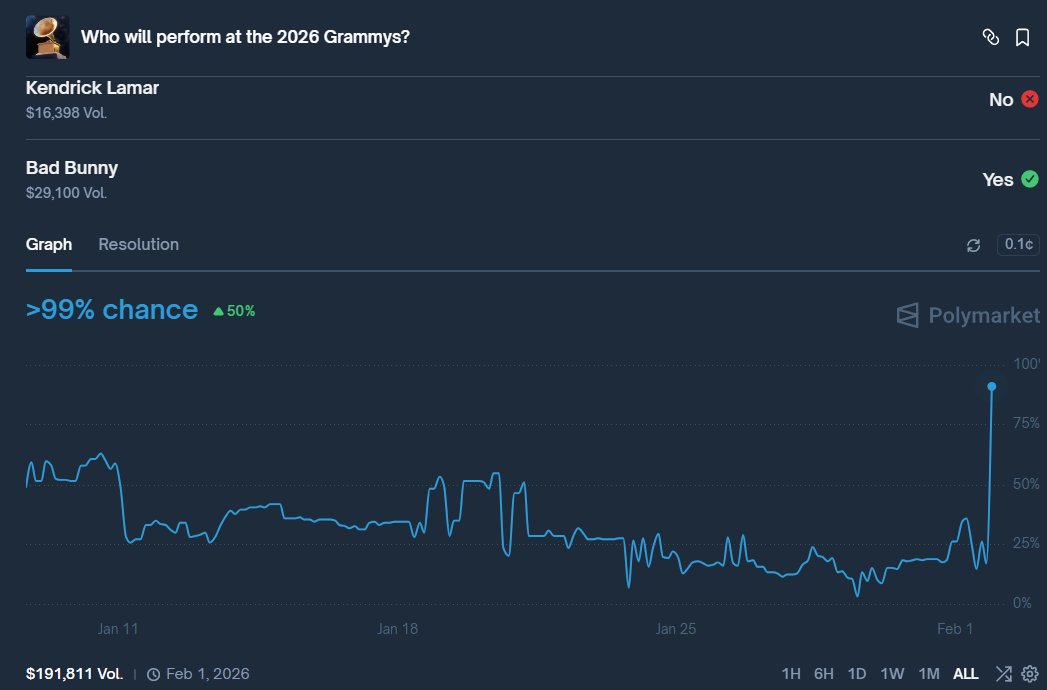 Tyrael tweet media