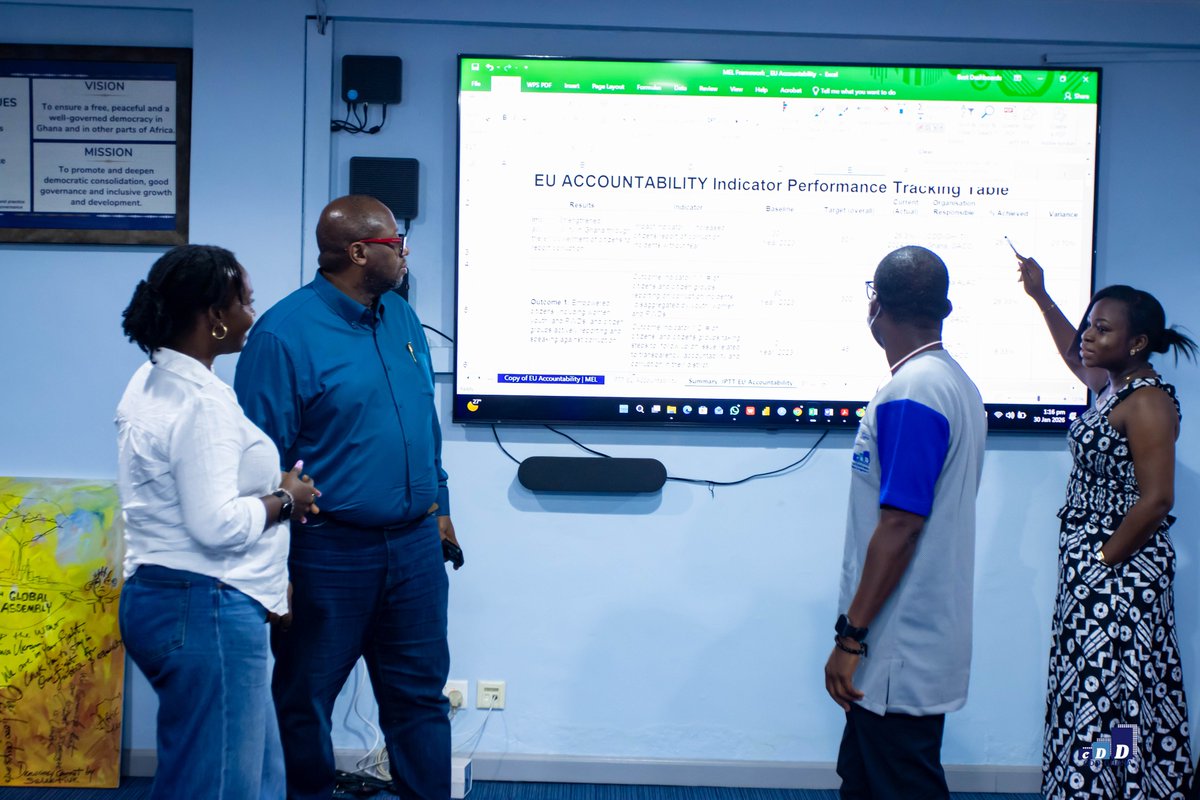 CDD-Ghana tweet media