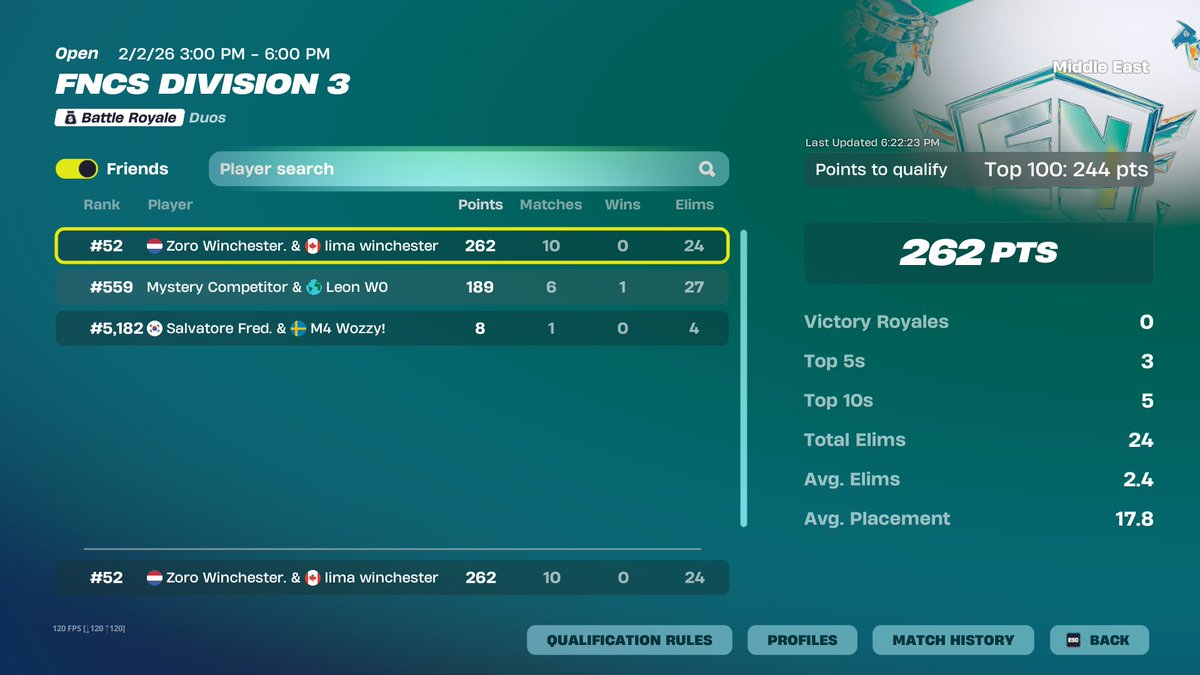 Qual div 2 ME w/<a href="/zorofv/">zorofv</a>