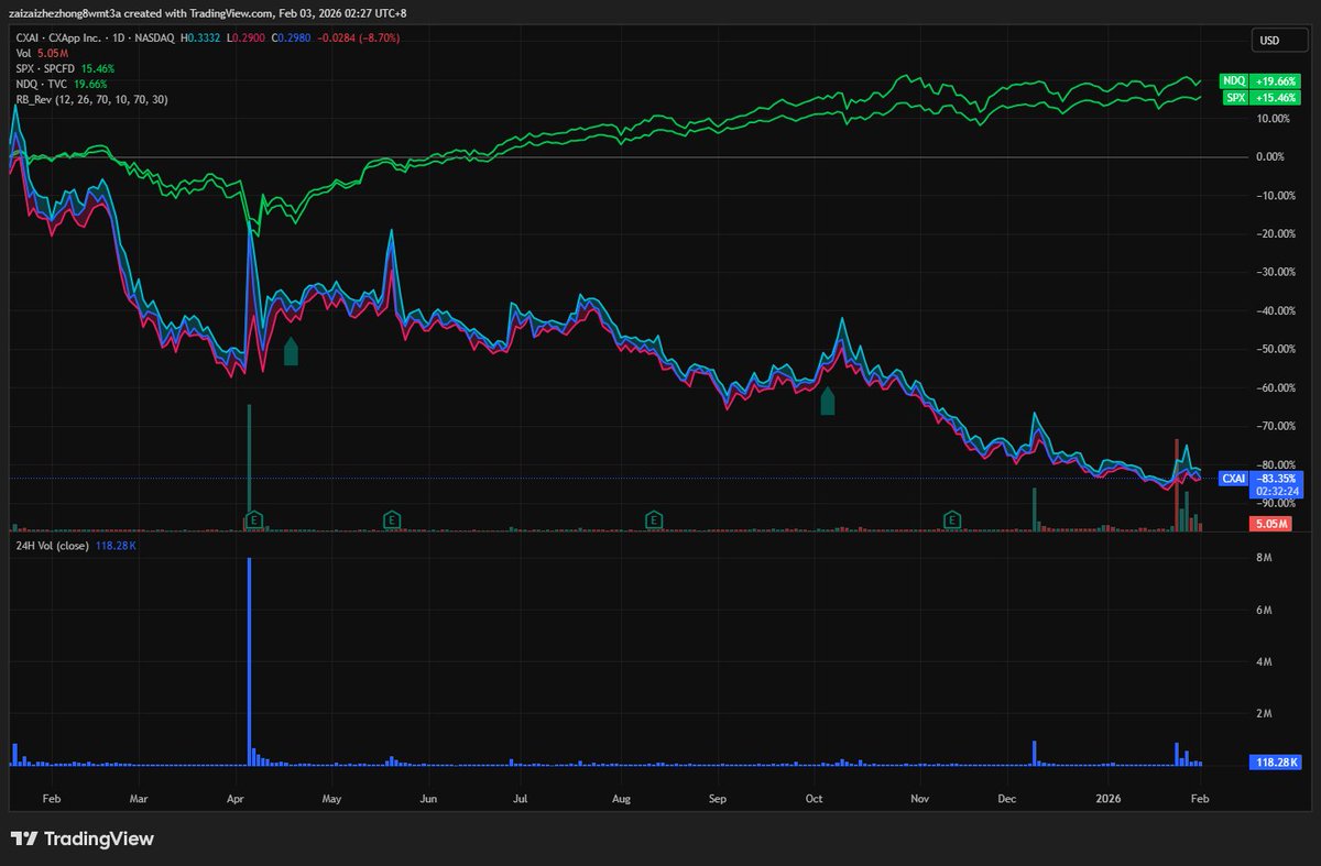 Alpha Trade Hansen2 tweet media