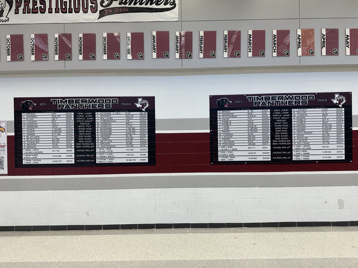 TMS Boys Athletics tweet media