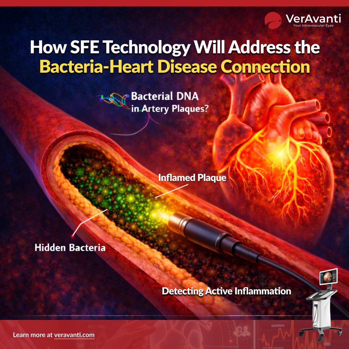 VerAvanti Inc. tweet media