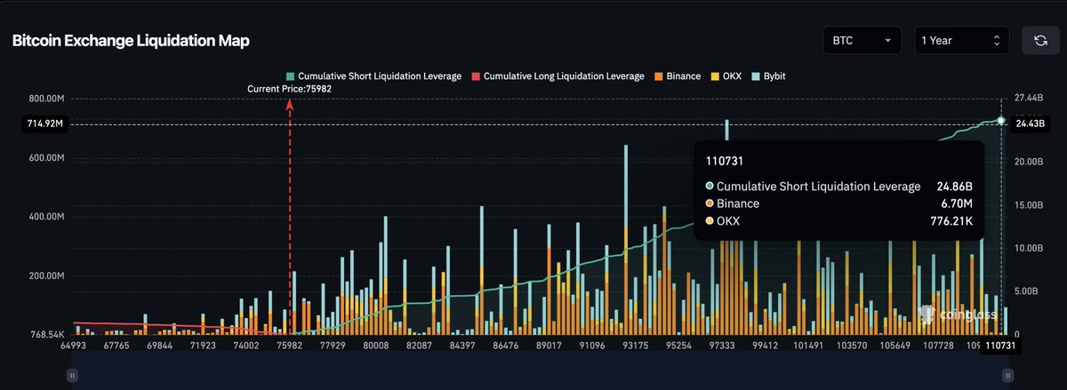 Alex Bravo tweet media