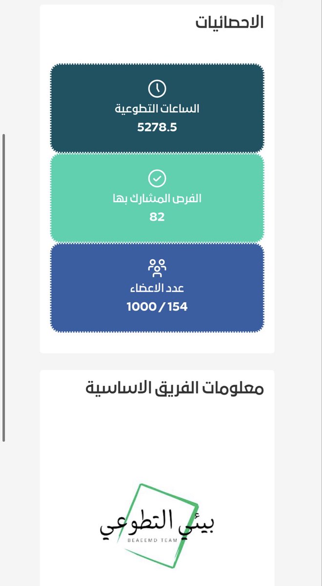 بيئي🍃 | إحصائيات #فريق_بيئي_التطوعي على #المنصة_الوطنية_للعمل_التطوعي "*يناير 2026*"
<a href="/mojtamee/">جمعية مراكز الأحياء بالمدينة المنورة</a> 
<a href="/BeaeeMDteam/">بيئي التطوعي | BEAEEMED 🍃</a> 
<a href="/SaudiNVG/">العمل التطوعي</a> 
<a href="/ENVA_mewa/">مبادرة التوعية البيئية</a>