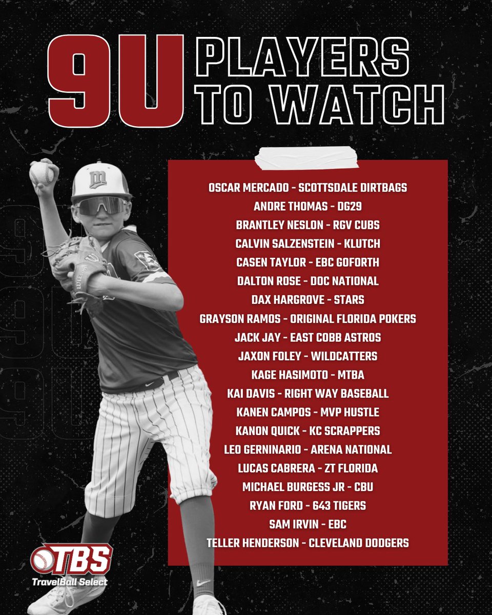 2026 TBS “Players to Watch” is here!

We’re spotlighting young athletes for their dedication and talent—this is not a ranking, just a celebration of their game.

Kicking off with 9U – Part 1

#TBS2026