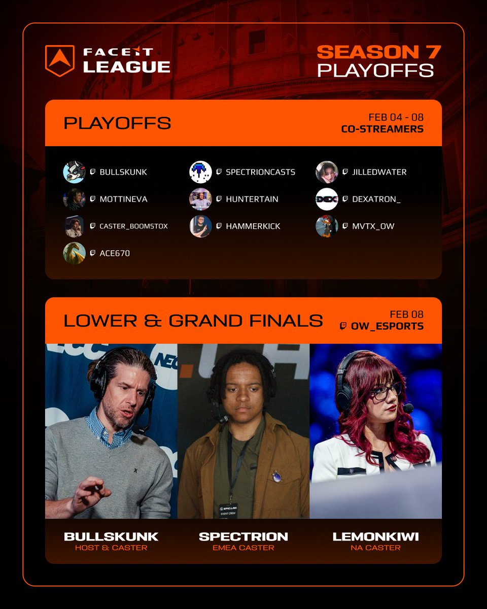 FACEIT Overwatch tweet media