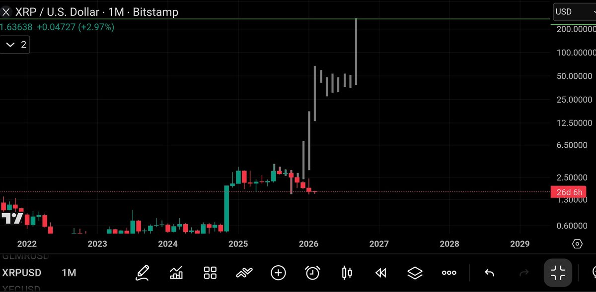 XRP CAPTAIN tweet media