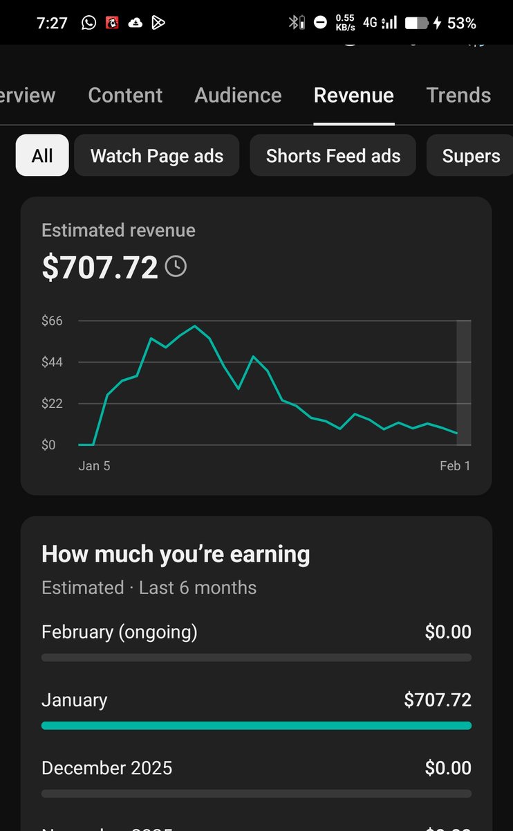 youtubepriest01's tweet image. DAY 25 of monetization 
Built 🧱 By 🧱

$700 is not bad for my first month 

Let's hope February will get me to $1000
#facelessyoutube #youtubetips