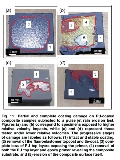 ASMEJournals's tweet image. Effect of 100 days of hot-wet conditioning on mechanical properties of polyurethane-coated #polymer #composites. asmedigitalcollection.asme.org/materialstechn…