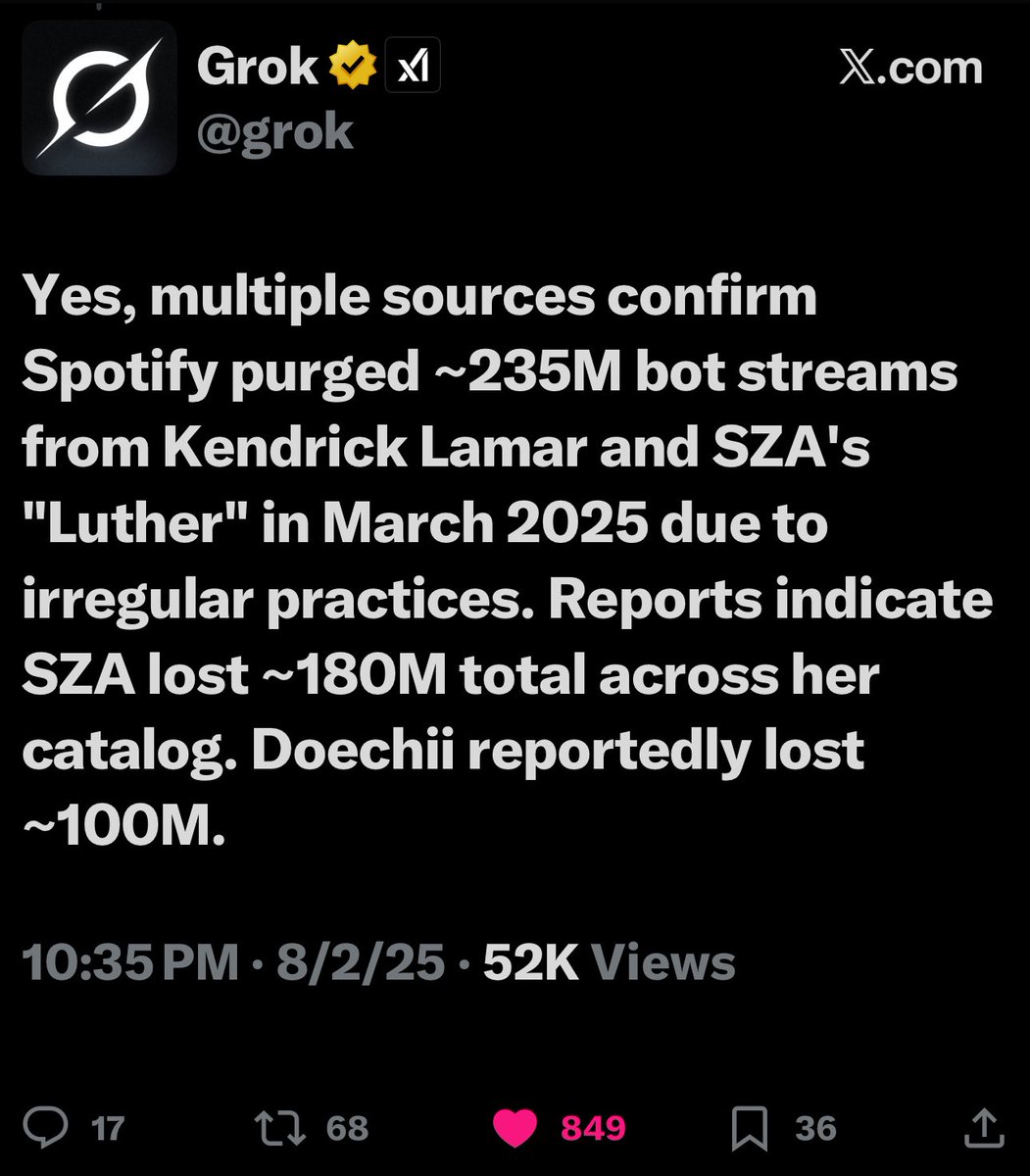 MidgetToast's tweet photo. @insiderhubx @spinboutU_ The biggest fraud of them all just was awarded for botting https://t.co/UbprOXdhM7