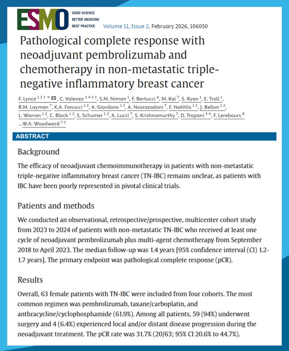 Dana-Farber’s Breast Oncology Center tweet media