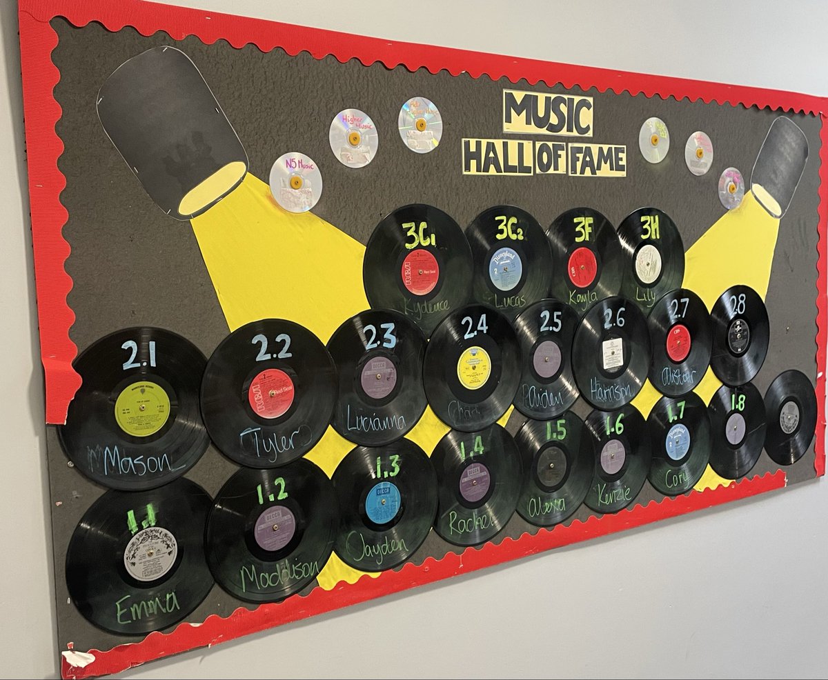 Irvine Royal Creative Arts tweet media