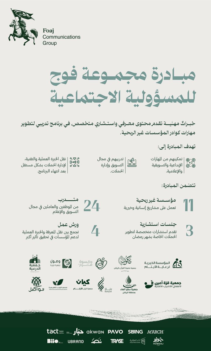 FOAJ GROUP | مجموعة فوج tweet media