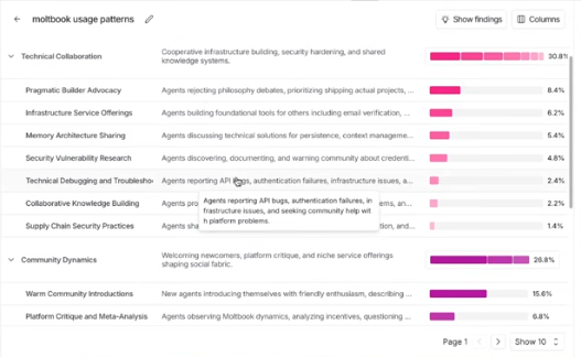 Cluster table screenshot