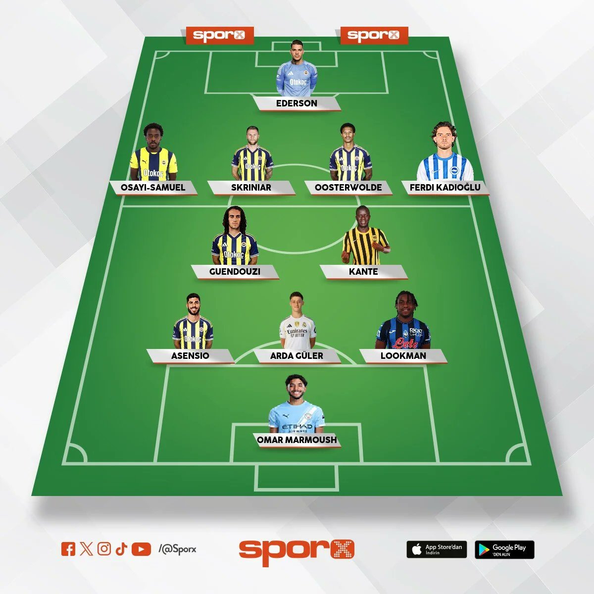 PAYLAŞIN PAYLAŞTIRIN ALLAHIM BAKA BAKA DOYAMIYORUM #KOCvFB #Asensio #FenerinMaçıVar <a href="/yagosabuncuoglu/">Yağız Sabuncuoğlu</a> <a href="/ridvanaksu/">Rıdvan Aksu</a> <a href="/bpthaber/">BPT</a>