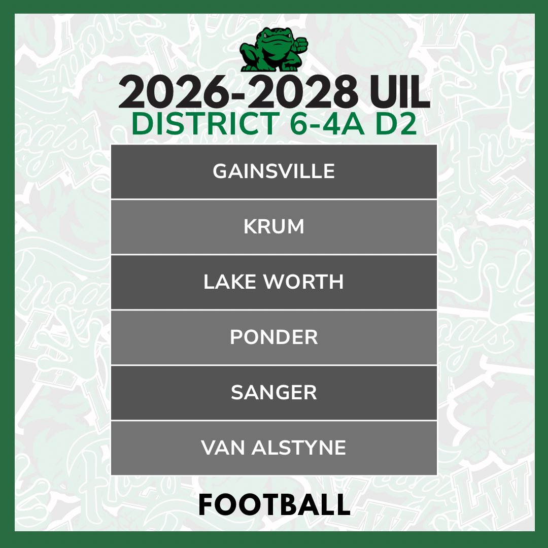 LWISDAthletics's tweet photo. The UIL has released the new district alignments for Football, Volleyball, and Basketball. 

We’re excited for the opportunities and competition ahead as we prepare for the upcoming seasons.

More details will be shared as they become official. @tempo_strike https://t.co/C49l3P4T4O