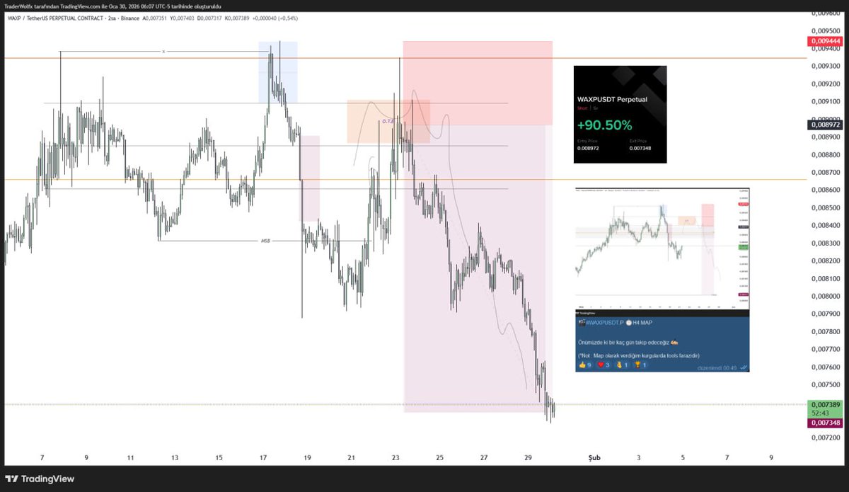 🚨  $WAXP

#bitcoin #ethereum

Telegram Public ücretsiz >>

t.me/+Lt0KL8Zd0HEwM…