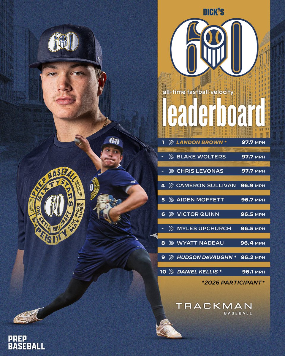 Prep Baseball tweet media