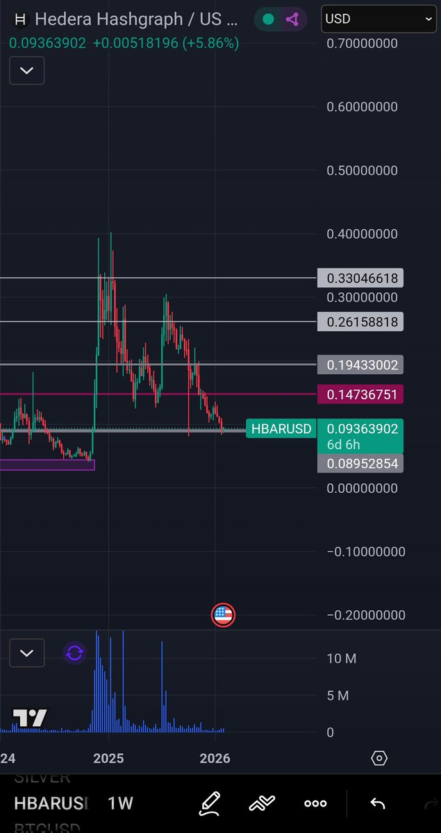 Aim Crypto tweet media